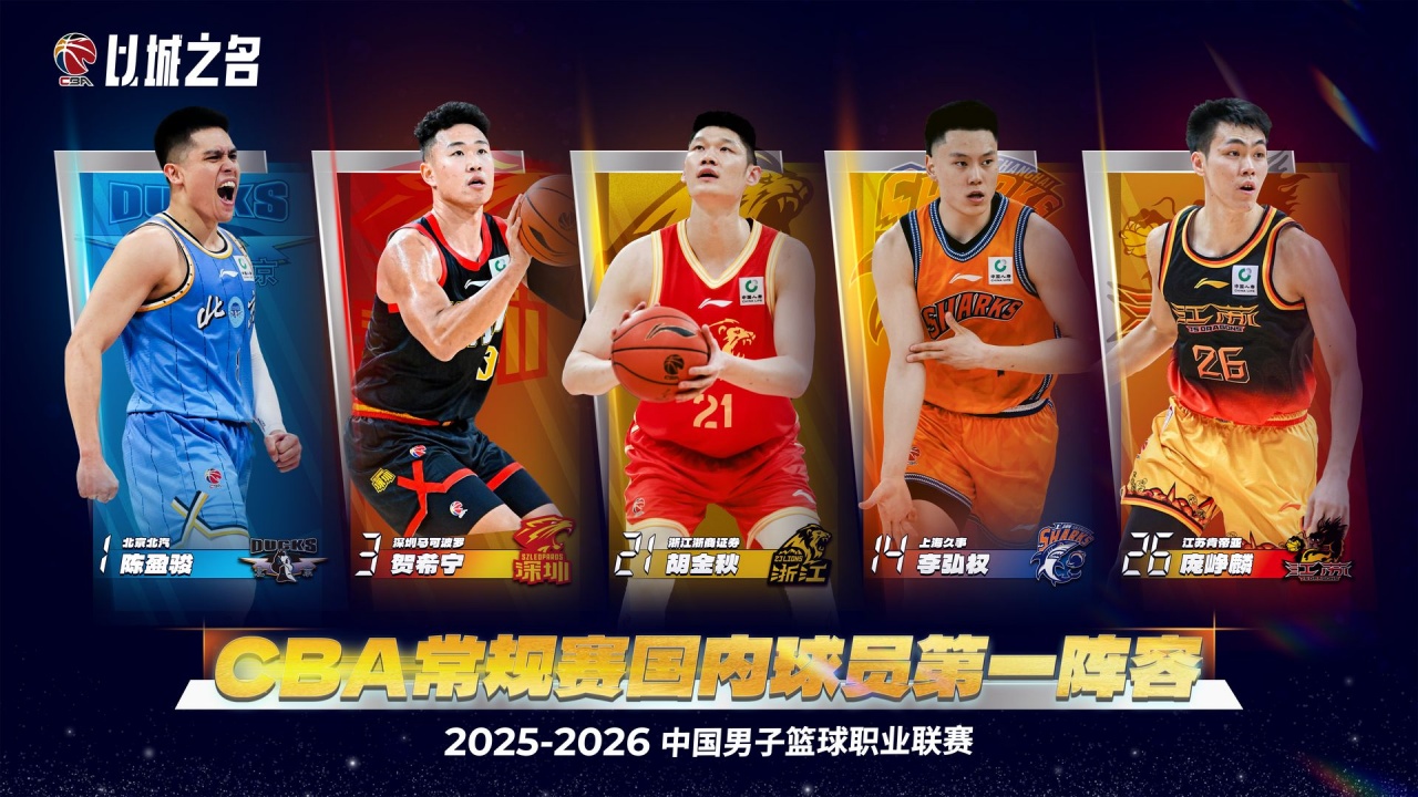 开云官网-谁是最大遗珠？CBA国内球员最佳阵候选名单 前场18人&amp;后场16人